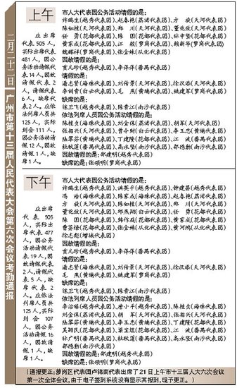 �����˴���鹫��ȱϯ������ȱ�ڴ��������޼�