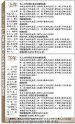 �����˴���鹫��ȱϯ������ȱ�ڴ��������޼�