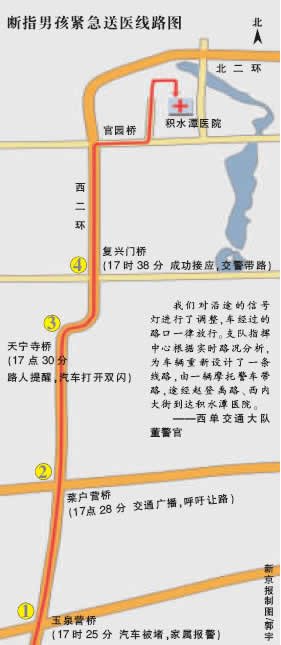 男孩炸断手指 京城晚高峰上演接力救援(图)