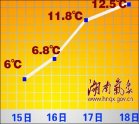 ���Ͻ����������Ϊ�� ע��ũ���幵����