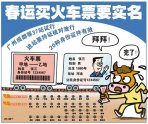 旅客可通过4种渠道购买实名制火车票