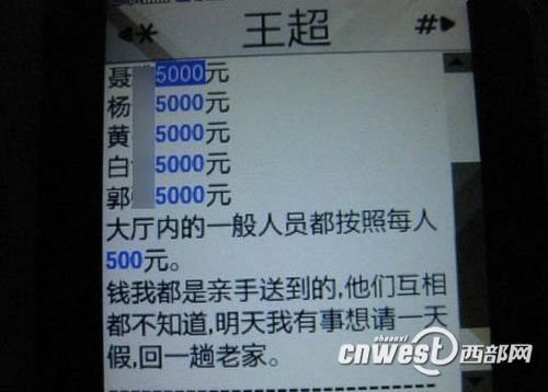�����ؼ�У������������������������������