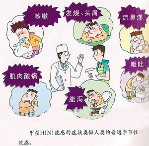 ��������ͨ��3������H1N1���� ����������